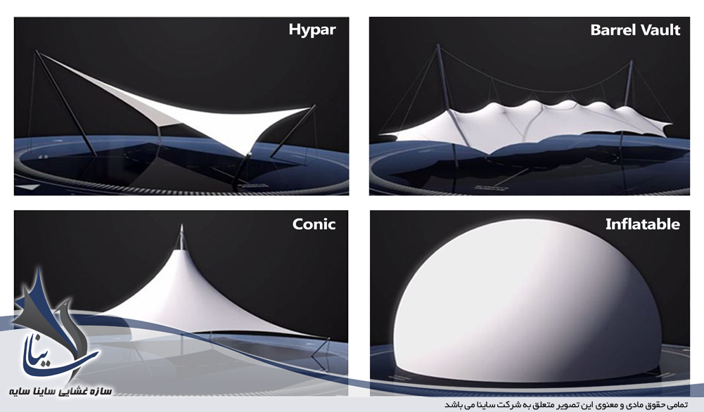 tensile structure forms