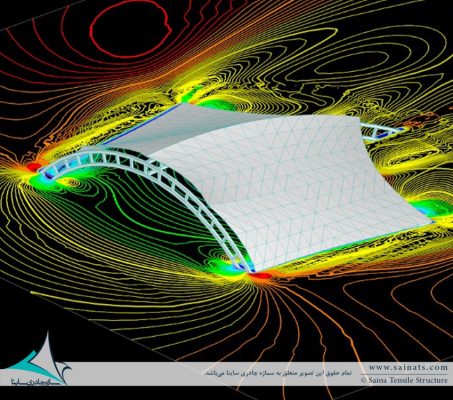 CFD یا تونل باد | CFD برای بهینه سازی سازه چادری تحت نیروی باد