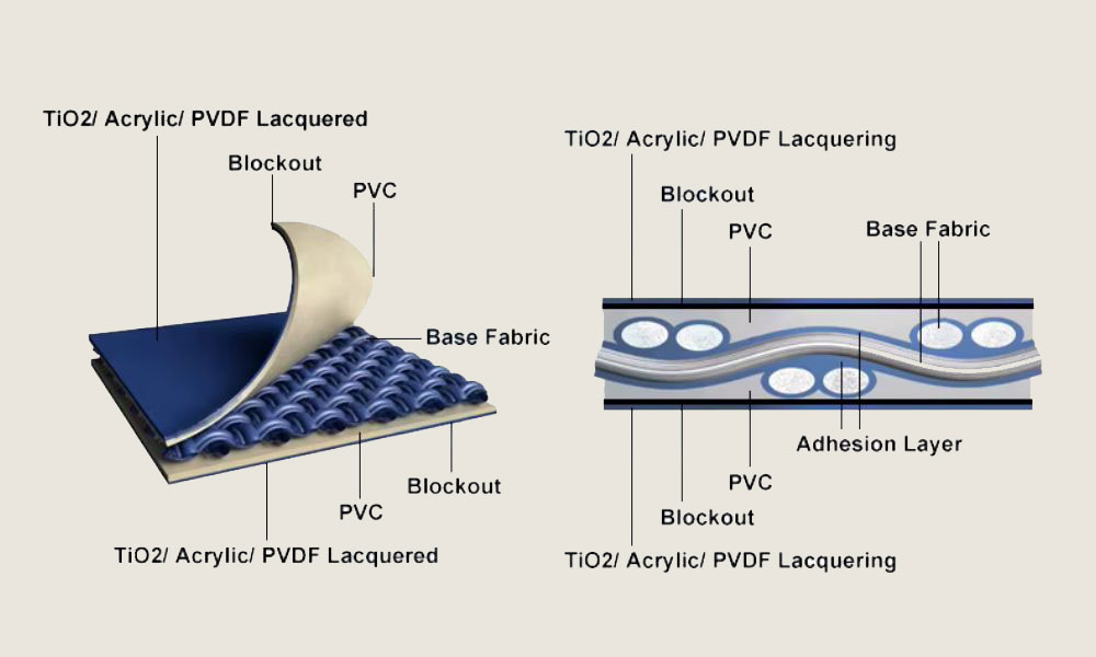 پارچه-PVC-سایبان-PVC-fabrics-for-canopy